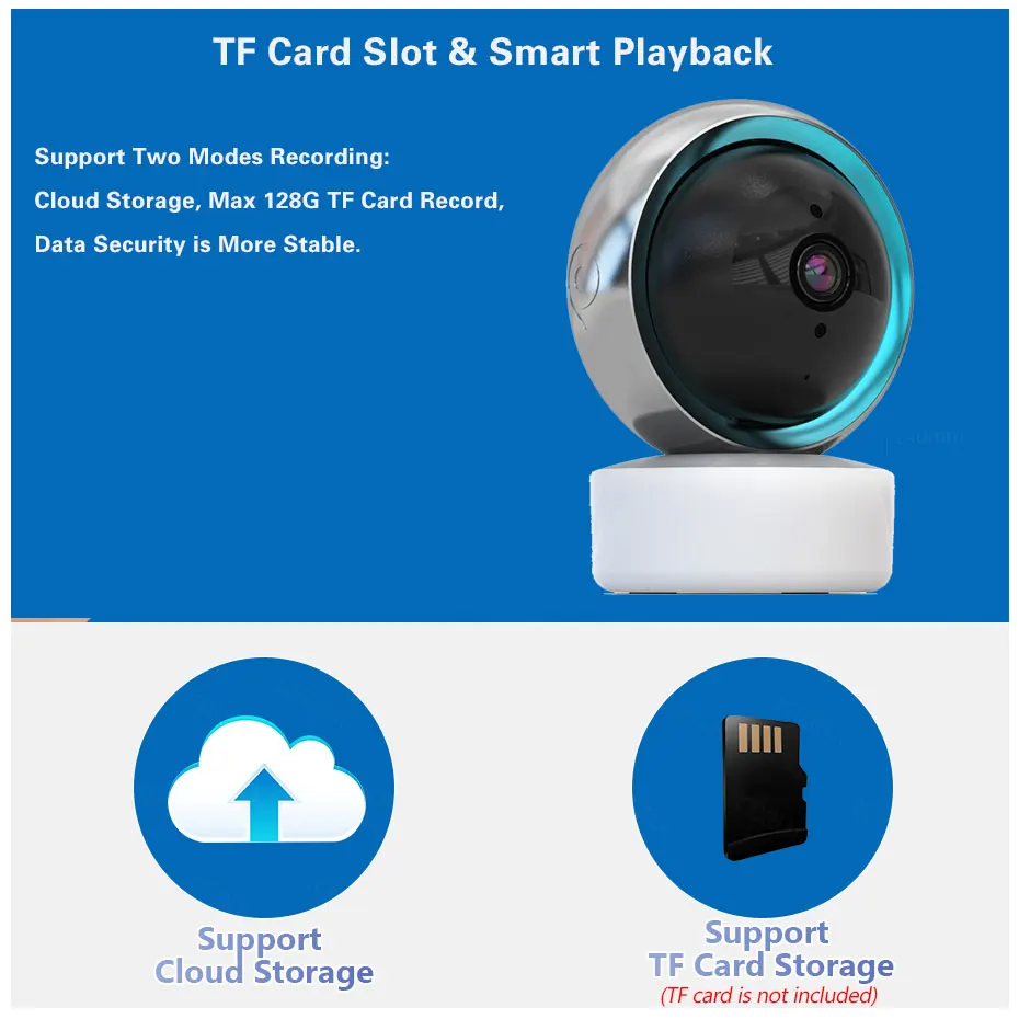 Smart Life 5MP WiFi IP Camera  - Sneakers Er recension och pris