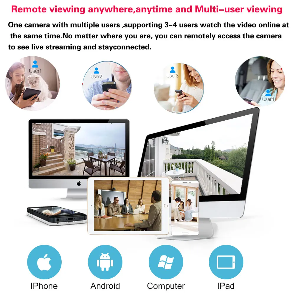 Smart Life 5MP WiFi IP Camera  - Sneakers Er recension och pris
